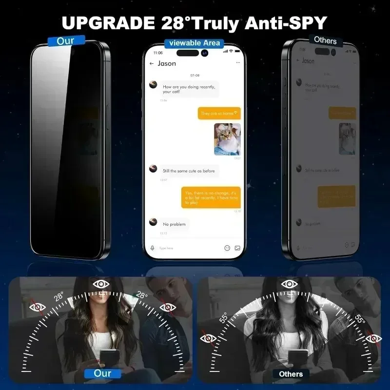 Realme Note 50 - Dust Free Installation Privacy Screen Protector