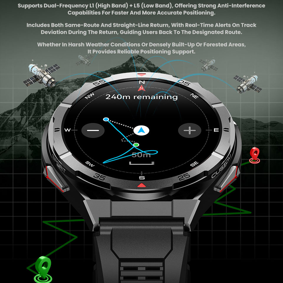New Smart Watch GPS Sports Com - Smartwatch Instagram ulasan dan harga