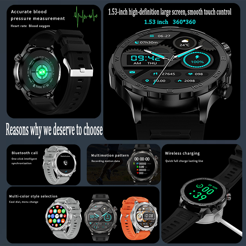 New GPS Track Smart Watch Men  - Smartwatch Faces ulasan dan harga
