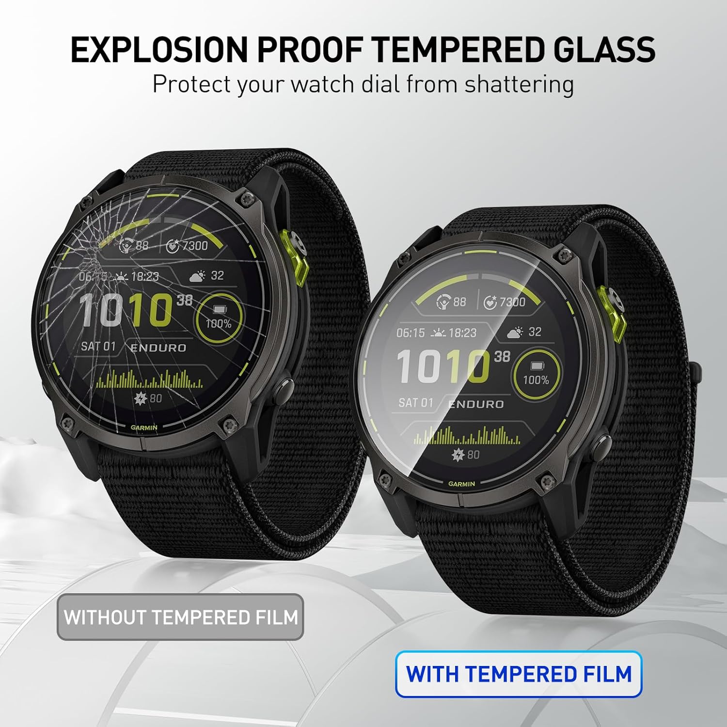 Tempered Glass Films For Garmi - Watch Face Protector ulasan dan harga
