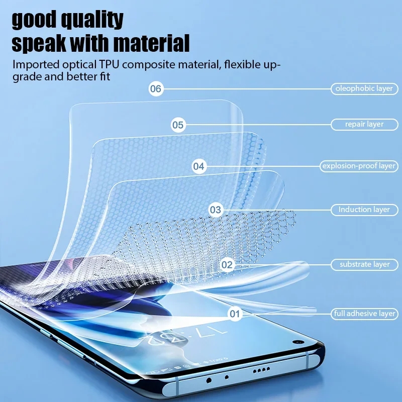 3Pcs Hydrogel Film For OPPO A8 - Oppo A78 ulasan dan harga
