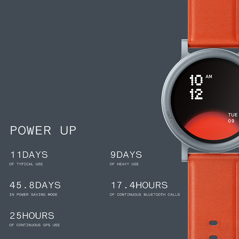 CMF by Nothing Global Version  - Smartwatch X ulasan dan harga