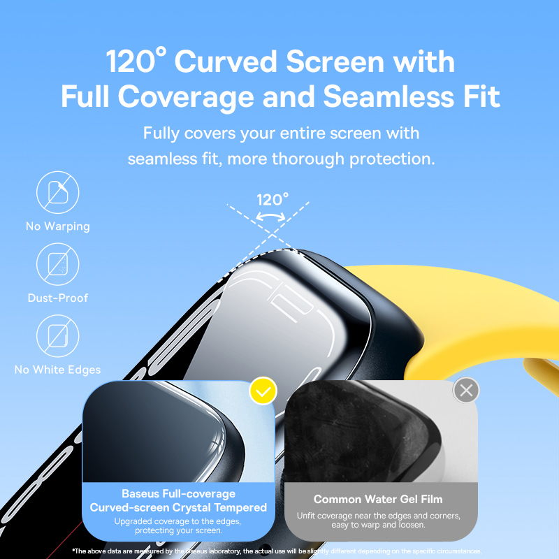 Tempered Glass Film for Apple  - Watch Face Protector ulasan dan harga