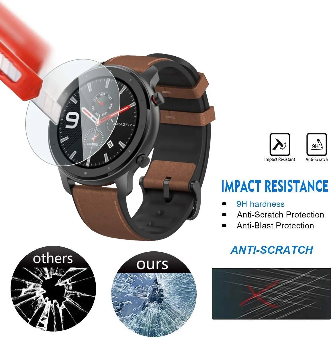 9H Tempered Glass Film For Ama - Watch Face Protector ulasan dan harga